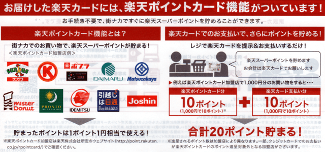 「楽天カードのポイント機能」 「楽天カードのポイント機能」の画像