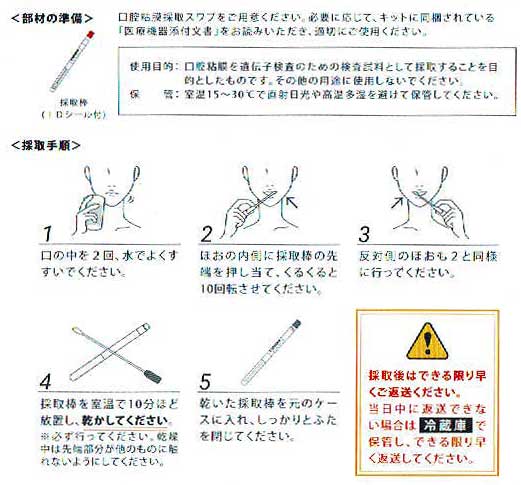 「GeneLife(ジーンライフ)ジェネシス」の使い方 「GeneLife(ジーンライフ)ジェネシス」の使い方画像