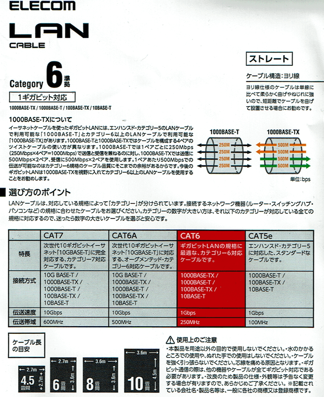 「エレコムのLANケーブル」 「エレコムのLANケーブル」の画像
