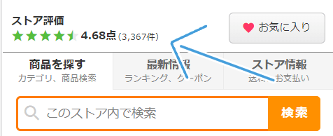 「store」アドレス 「store」アドレスの画像
