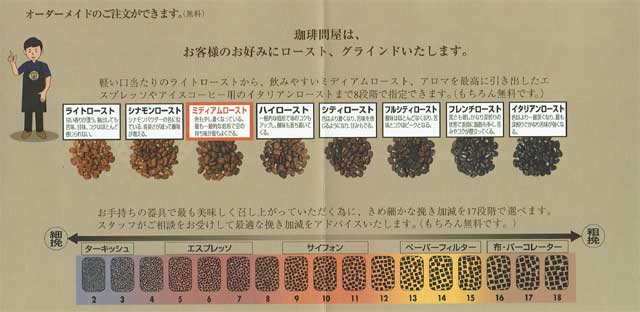 「FRESH ROASTER珈琲問屋」のロースト段階 「FRESH ROASTER珈琲問屋」のロースト段階の画像